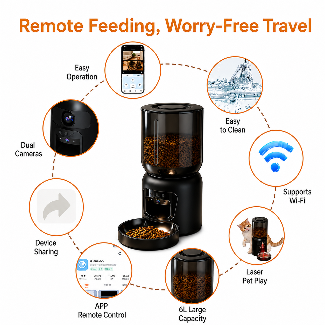 Smart Automatic Pet Feeder with Camera 6L WiFi Control